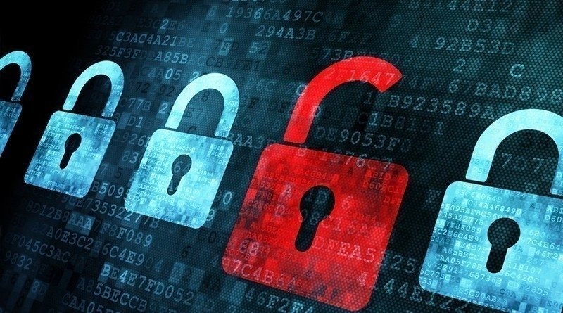 Privacy Image